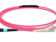 МПО тӱҥалтыш-влакым тӧрза тӧрза тӧрза тӧрзаш